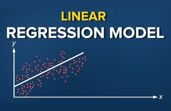 Linear Regression Visualizer
